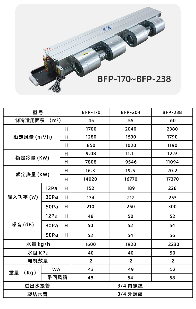 防爆風(fēng)機(jī)盤管臥式暗裝-詳情3_07.jpg