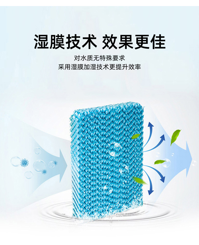 晟望-除濕加濕一體機(jī)詳情_05.jpg