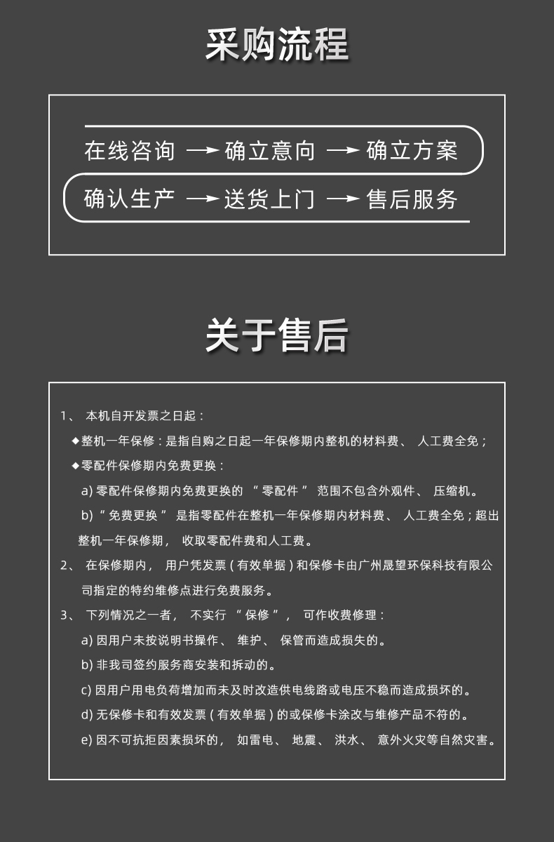 晟望調(diào)溫除濕機(jī)SWTW-10詳情_10.jpg
