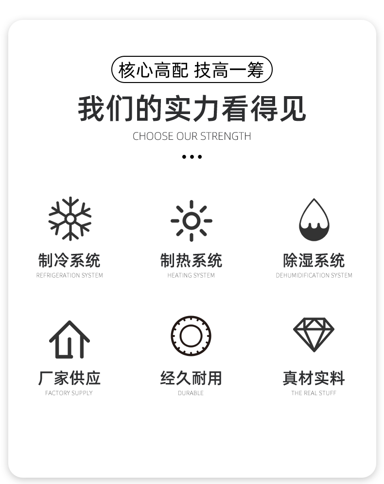 晟望調(diào)溫除濕機(jī)SWTW-7詳情_(kāi)02.jpg