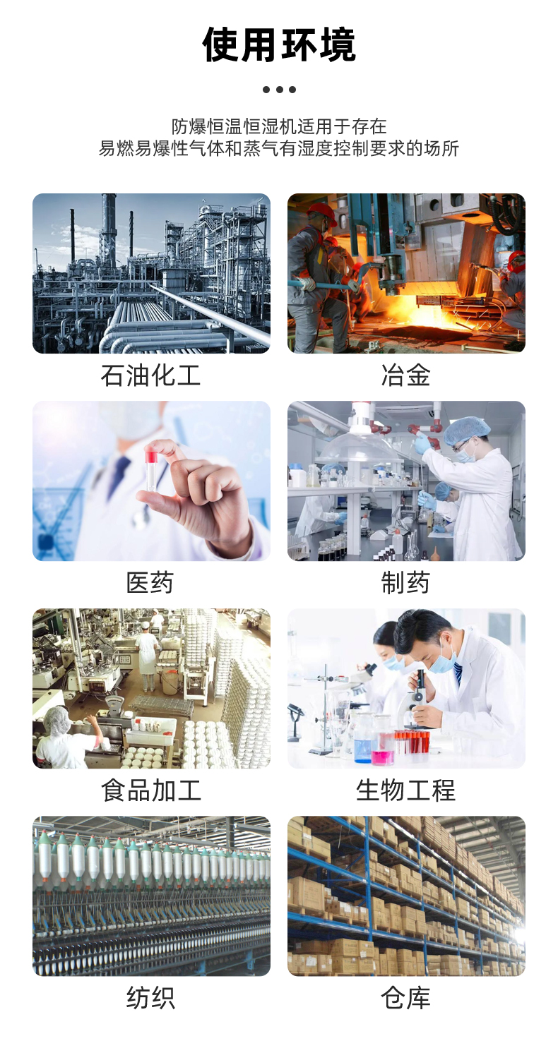 防爆恒溫恒濕機詳情晟望1_03.jpg