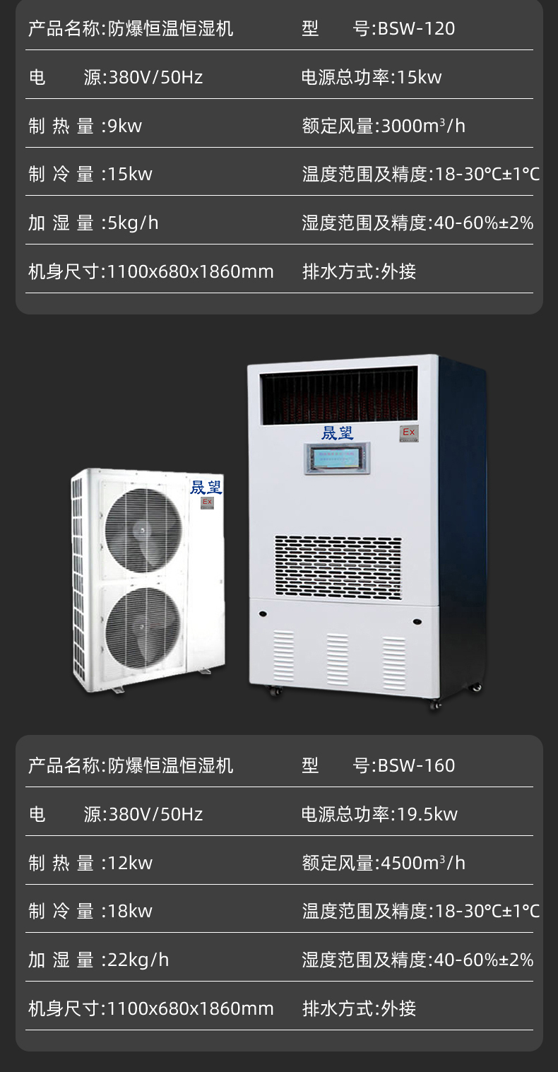 防爆恒溫恒濕機詳情晟望1_06.jpg