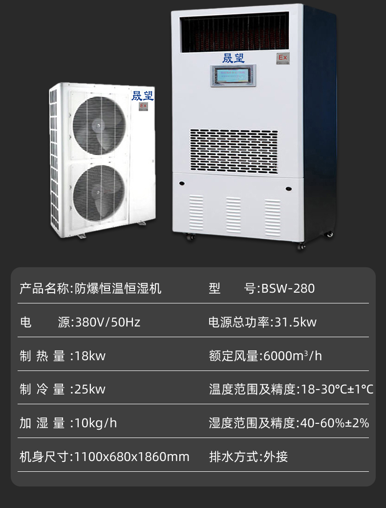 防爆恒溫恒濕機詳情晟望1_07.jpg