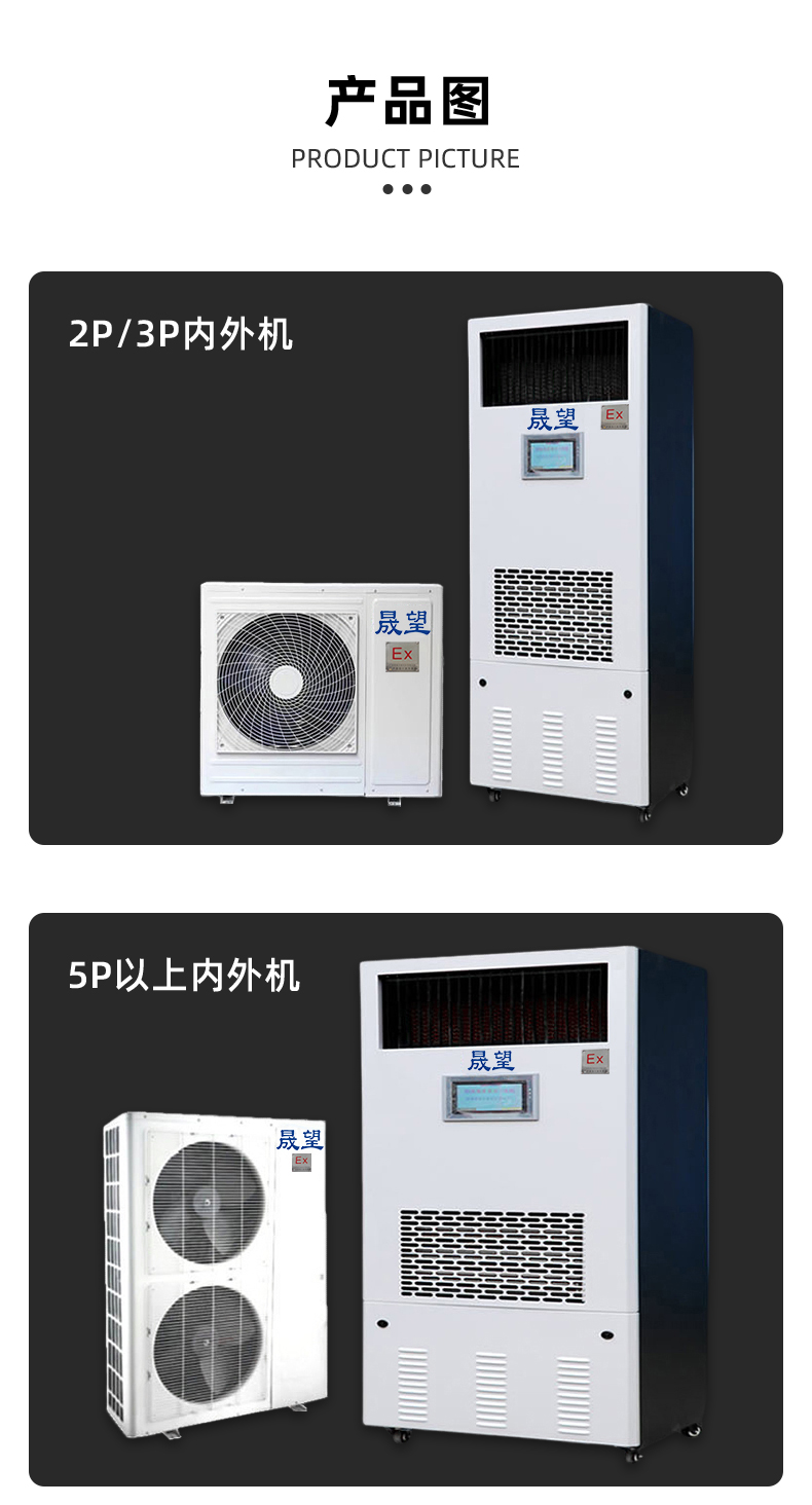 防爆恒溫恒濕機詳情晟望1_10.jpg