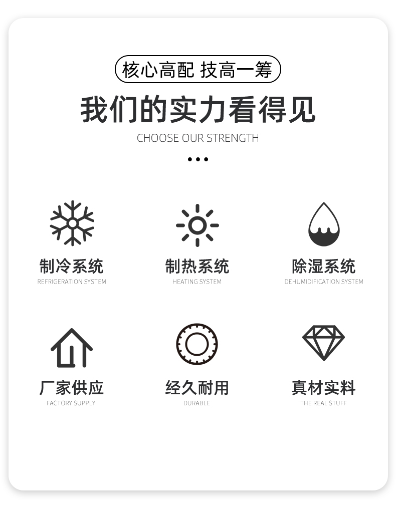 晟望調(diào)溫除濕機(jī)SWTW-20-30詳情_02.jpg