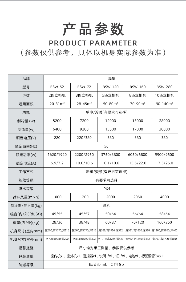 10p柜機(jī)詳情(晟望)1_06.jpg