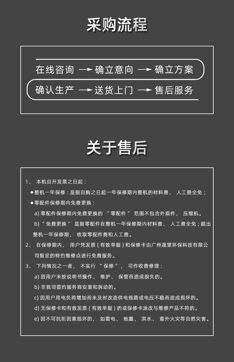 晟望調(diào)溫除濕機(jī)SWTW-40詳情_10.jpg