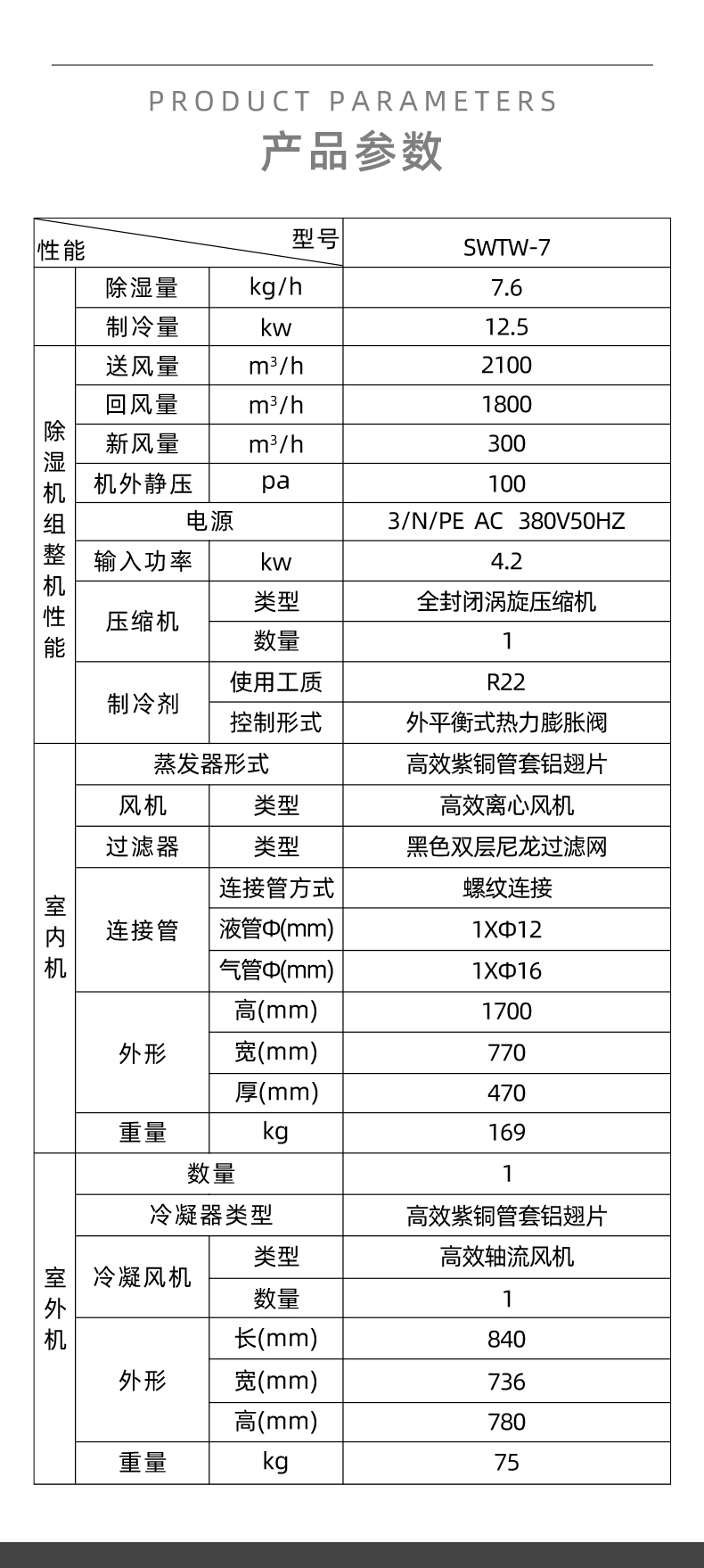 晟望調(diào)溫除濕機(jī)SWTW-7詳情_(kāi)07.jpg