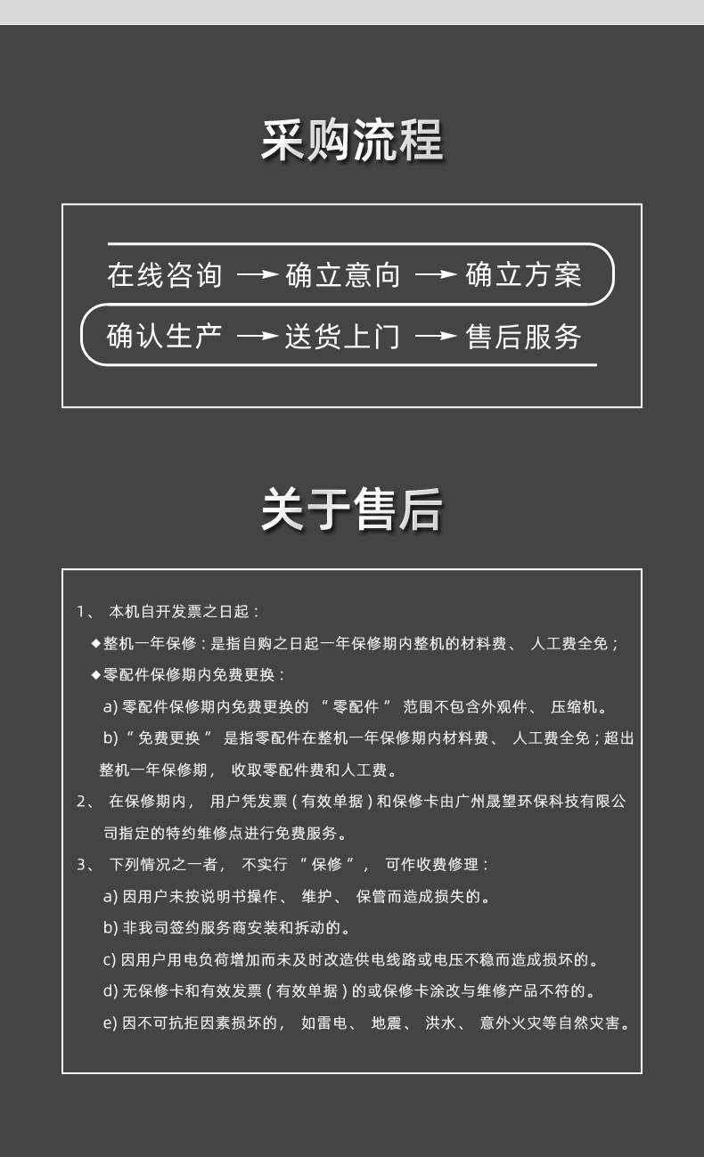 晟望調(diào)溫除濕機(jī)SWTW-7詳情_(kāi)09.jpg
