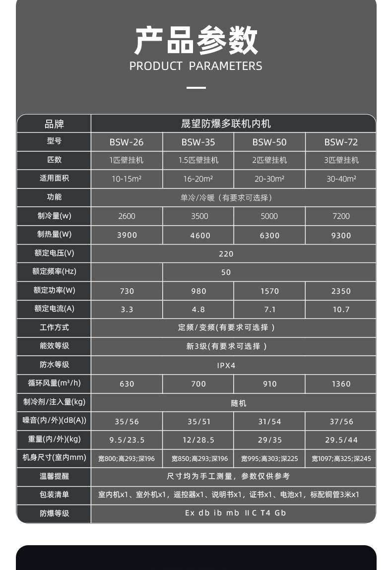 多聯(lián)機(jī)（晟望）詳情2_07.jpg