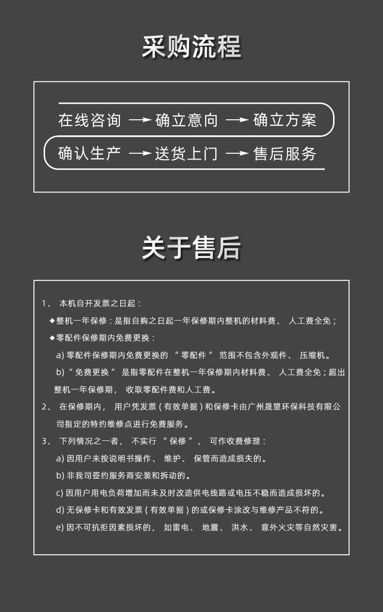 晟望調(diào)溫除濕機(jī)SWTW-20-30詳情_10.jpg