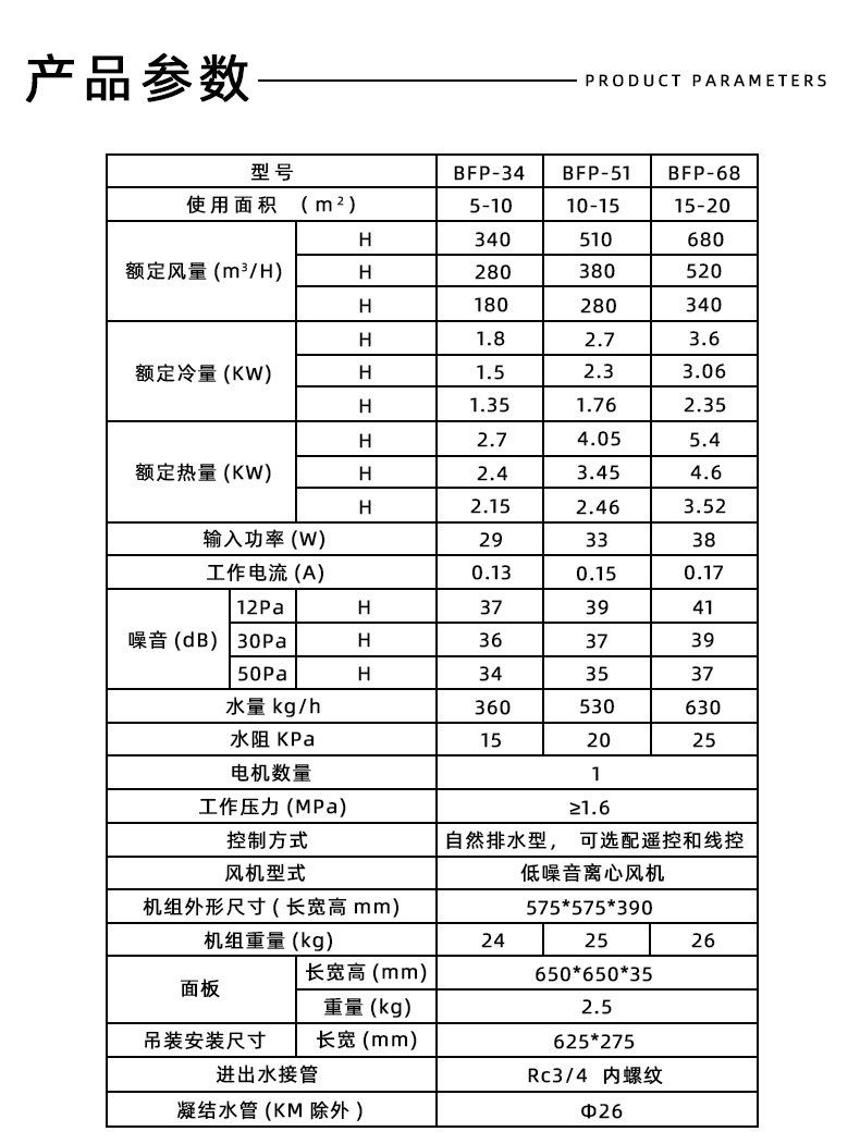 防爆風(fēng)機(jī)盤管-卡式明裝詳情_04.jpg