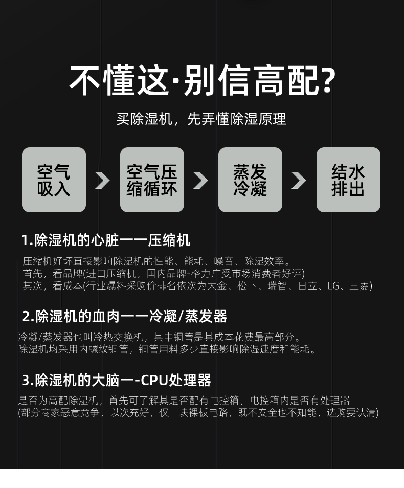 晟望-138L除濕機(jī)詳情1_02.jpg