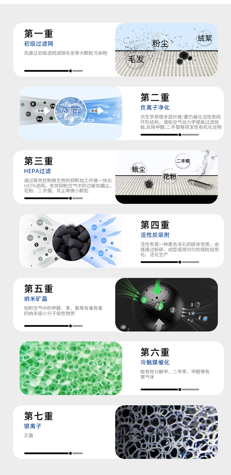 晟望-中央吊頂式除濕機(jī)詳情3_07.jpg