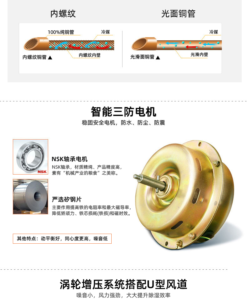 晟望-192L除濕機(jī)詳情1_04.jpg