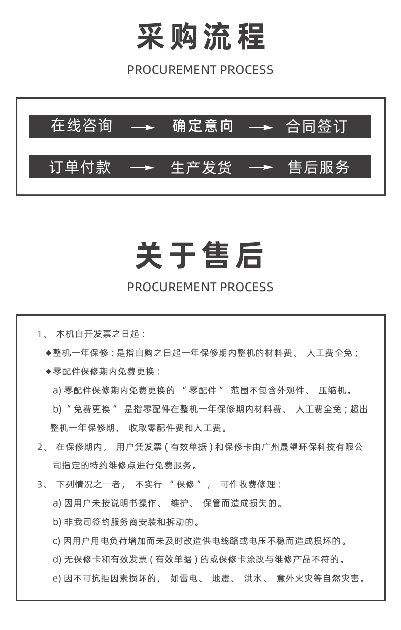 多聯(lián)機(jī)（晟望）詳情2_11.jpg