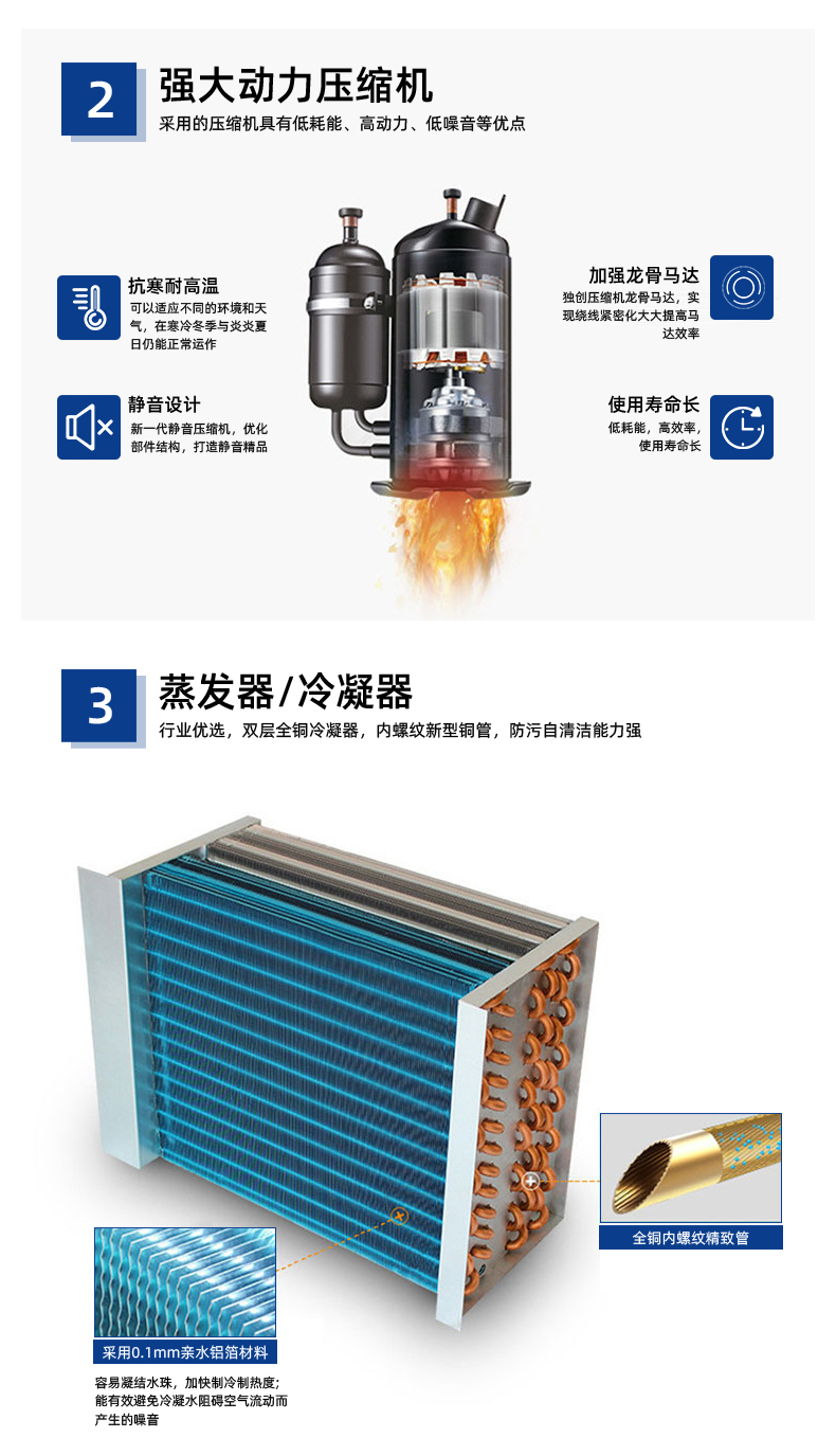 晟望機(jī)房空調(diào)詳情1_14.jpg