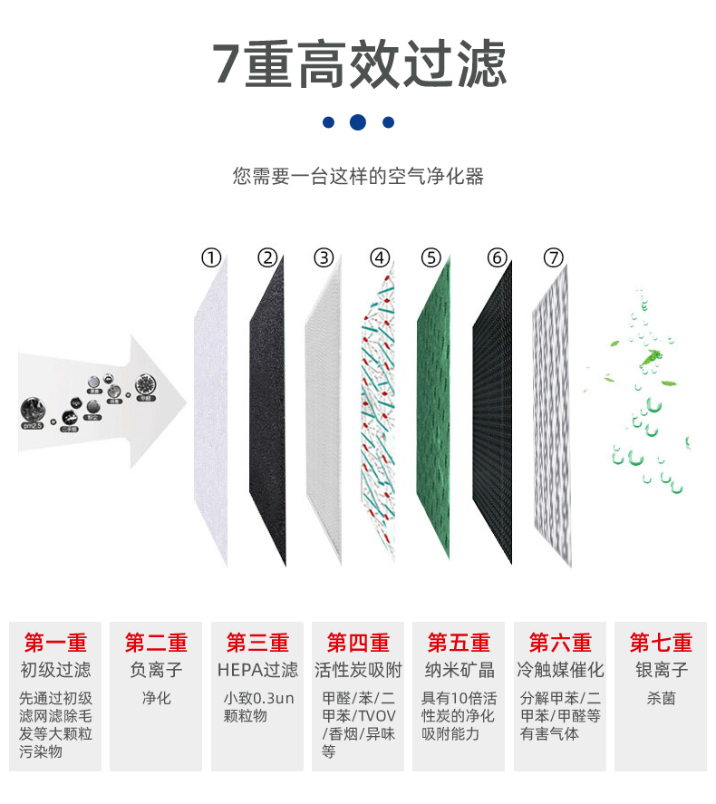 晟望-中央吊頂式除濕機(jī)詳情3_06.jpg