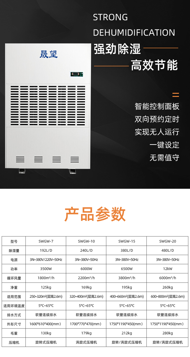 耐高溫除濕機(jī)480L-詳情_06.jpg