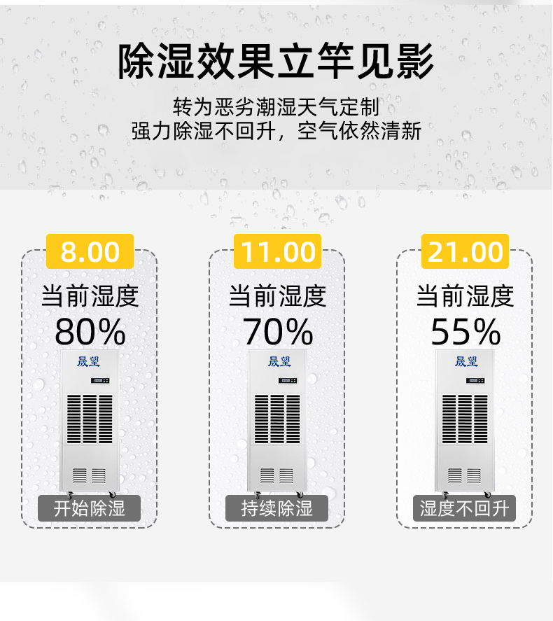 晟望-192L除濕機(jī)詳情1_06.jpg