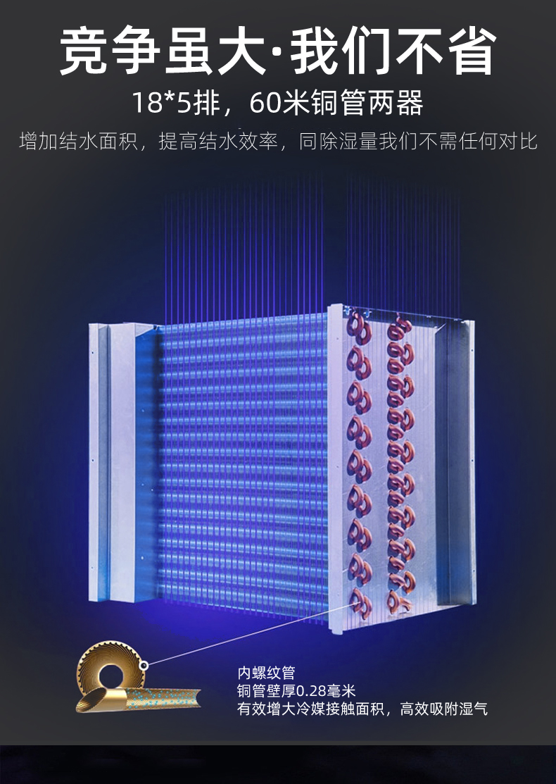 晟望-138L除濕機(jī)詳情1_05.jpg