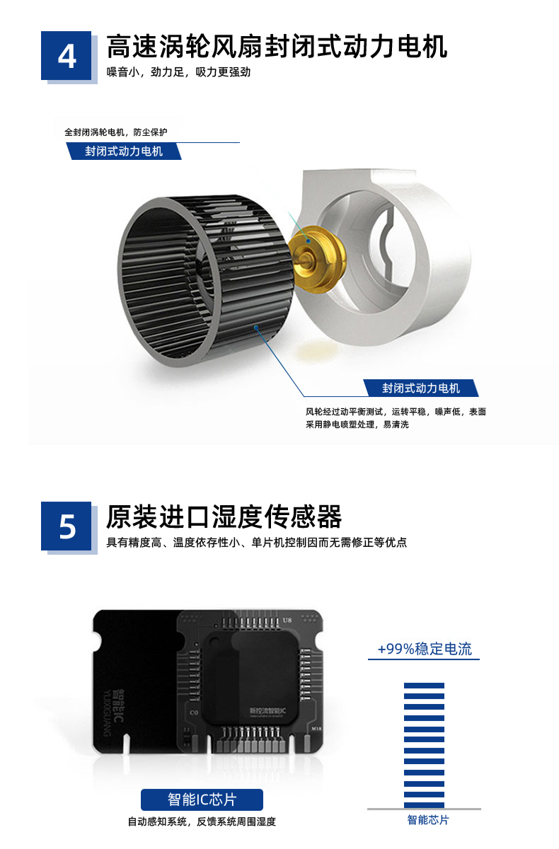 晟望機(jī)房空調(diào)詳情1_15.jpg