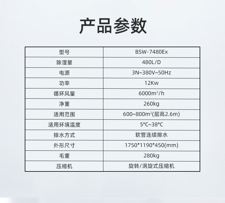 軍用除濕機(jī)詳情_06.jpg