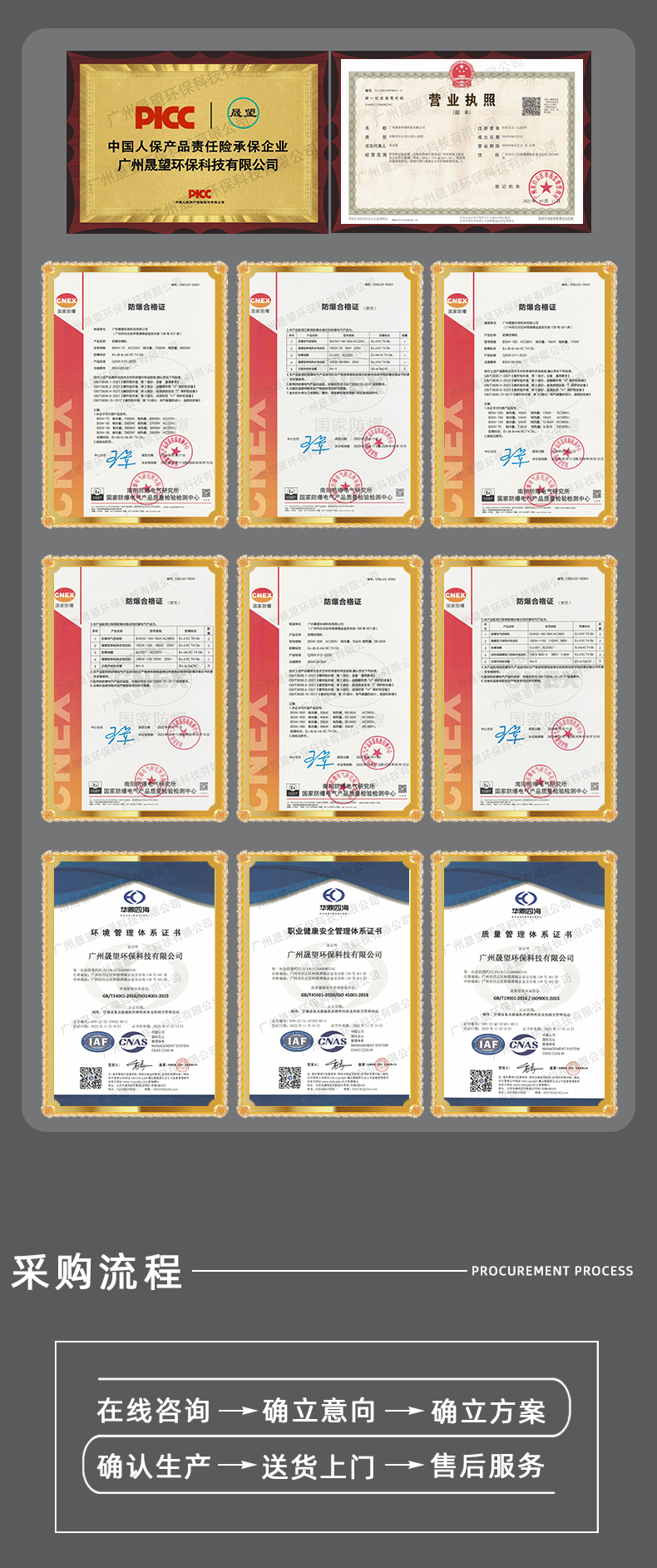 防爆風(fēng)機(jī)盤管-卡式明裝詳情_09.jpg