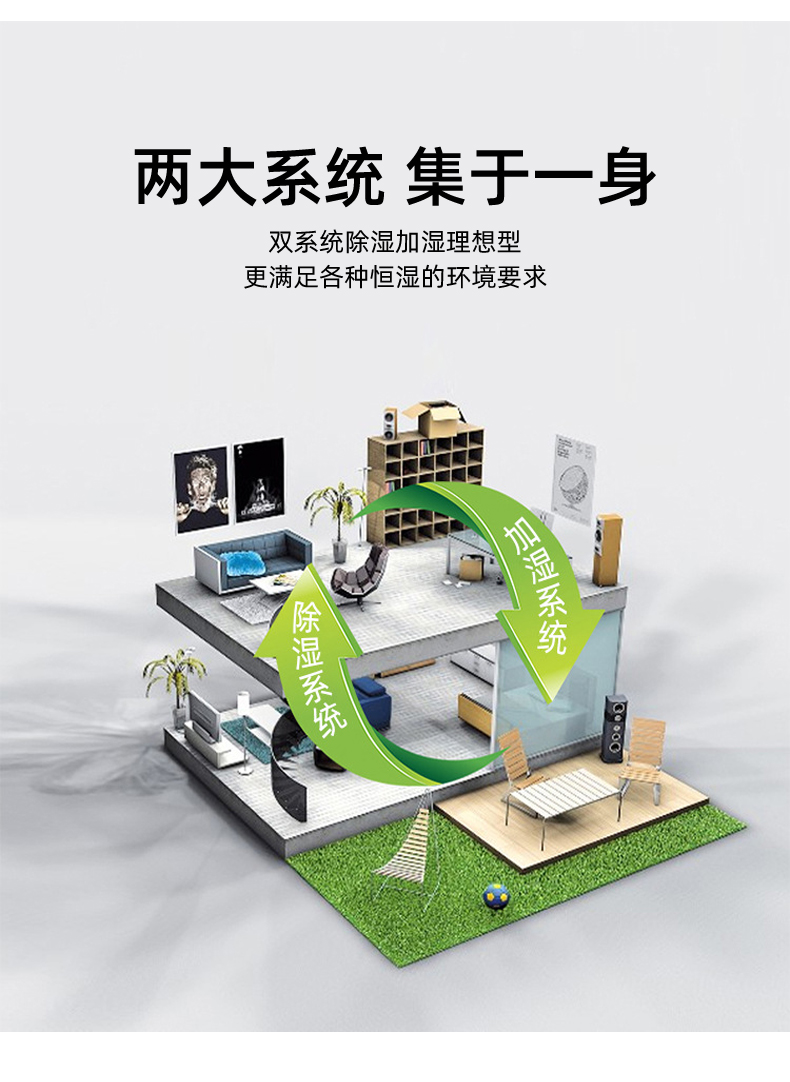晟望-除濕加濕一體機(jī)詳情_03.jpg