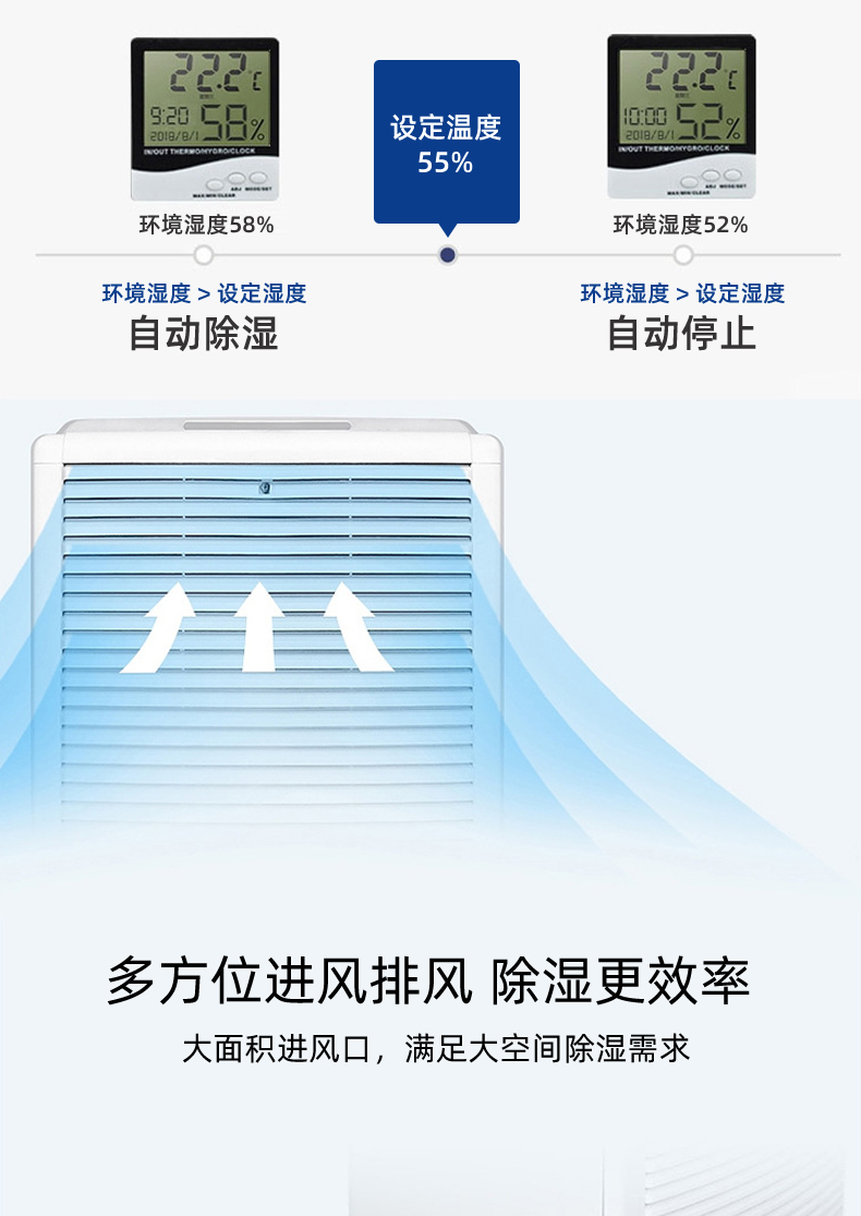 晟望-138L除濕機(jī)詳情1_10.jpg