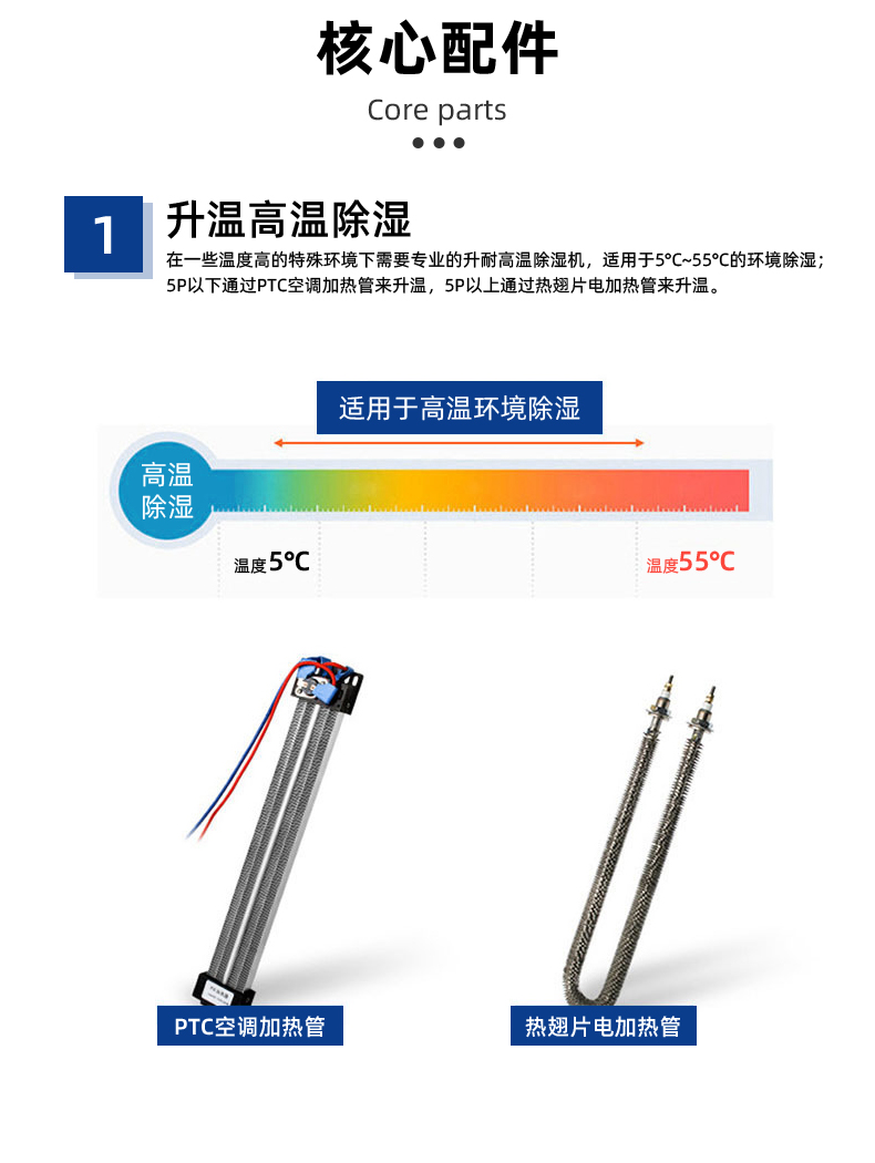 恒溫恒濕機詳情晟望_07.jpg