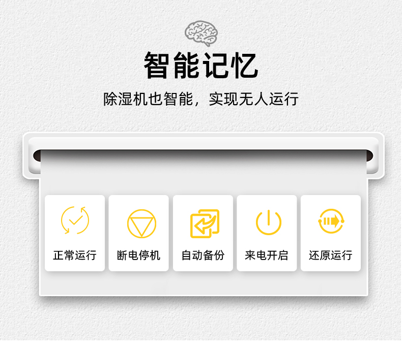 晟望-192L除濕機(jī)詳情1_08.jpg