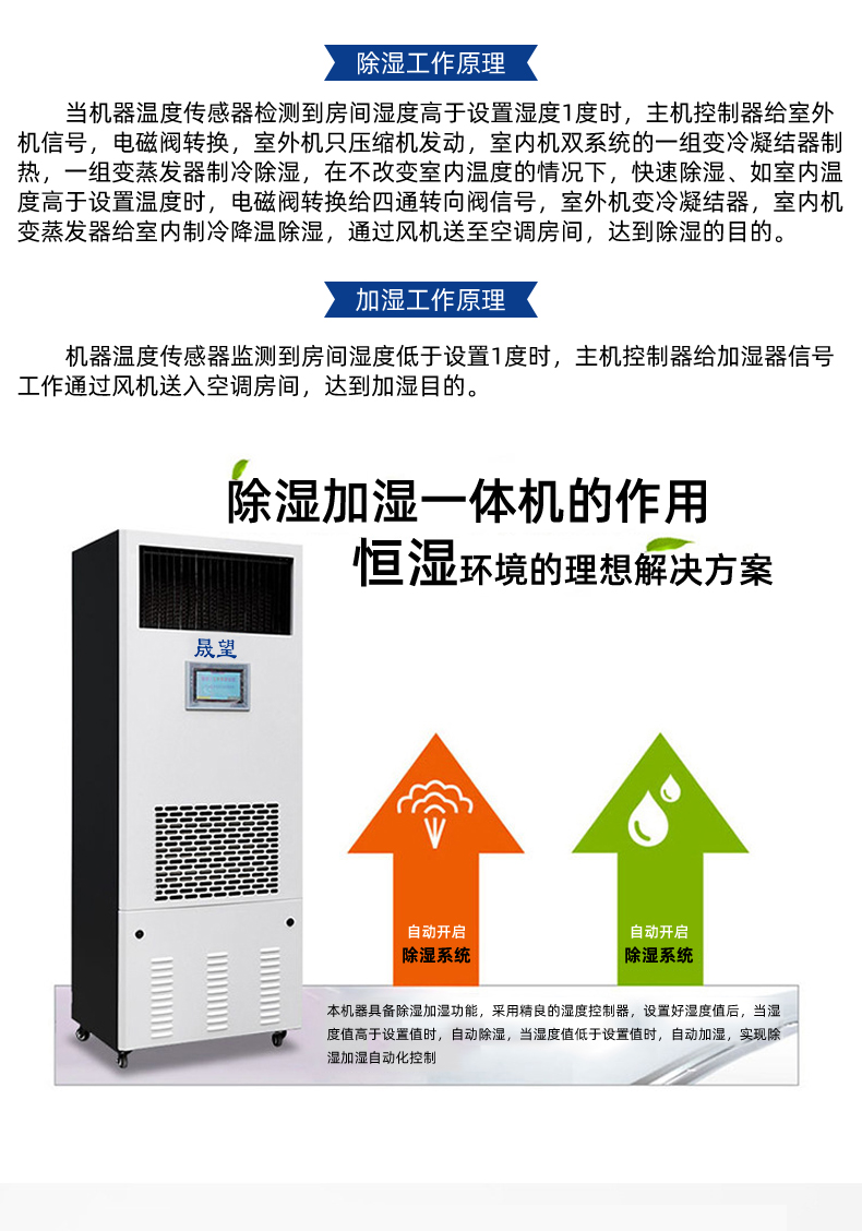 晟望-除濕加濕一體機(jī)詳情_07.jpg