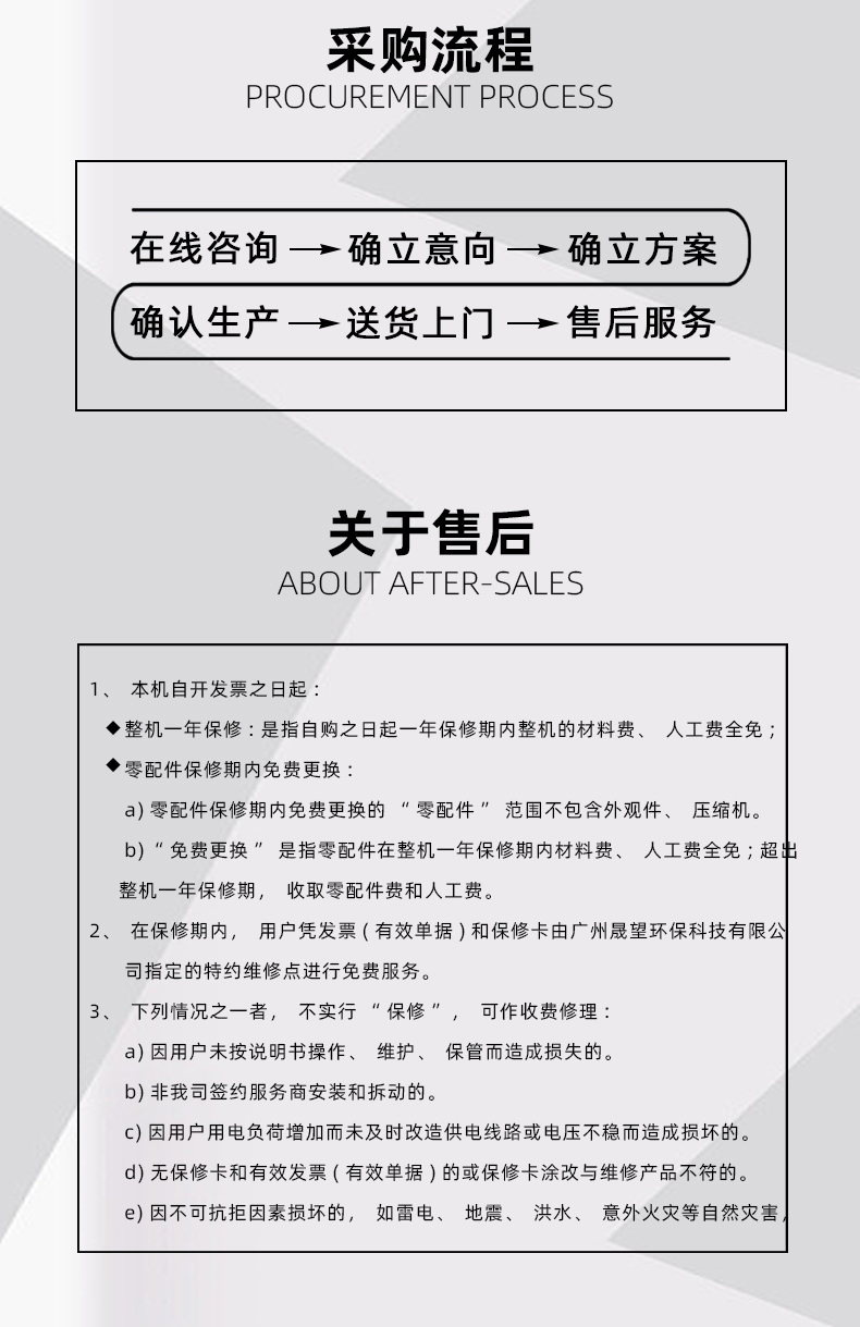 防爆風(fēng)機(jī)盤(pán)管-立式明裝詳情_(kāi)09.jpg