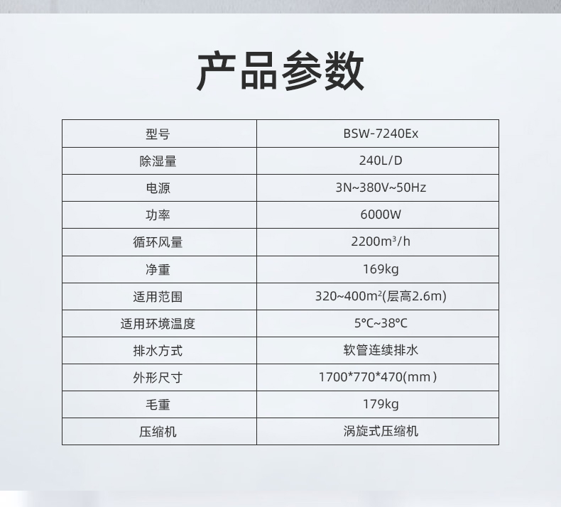240L工業(yè)除濕機(jī)詳情-晟望_06.jpg