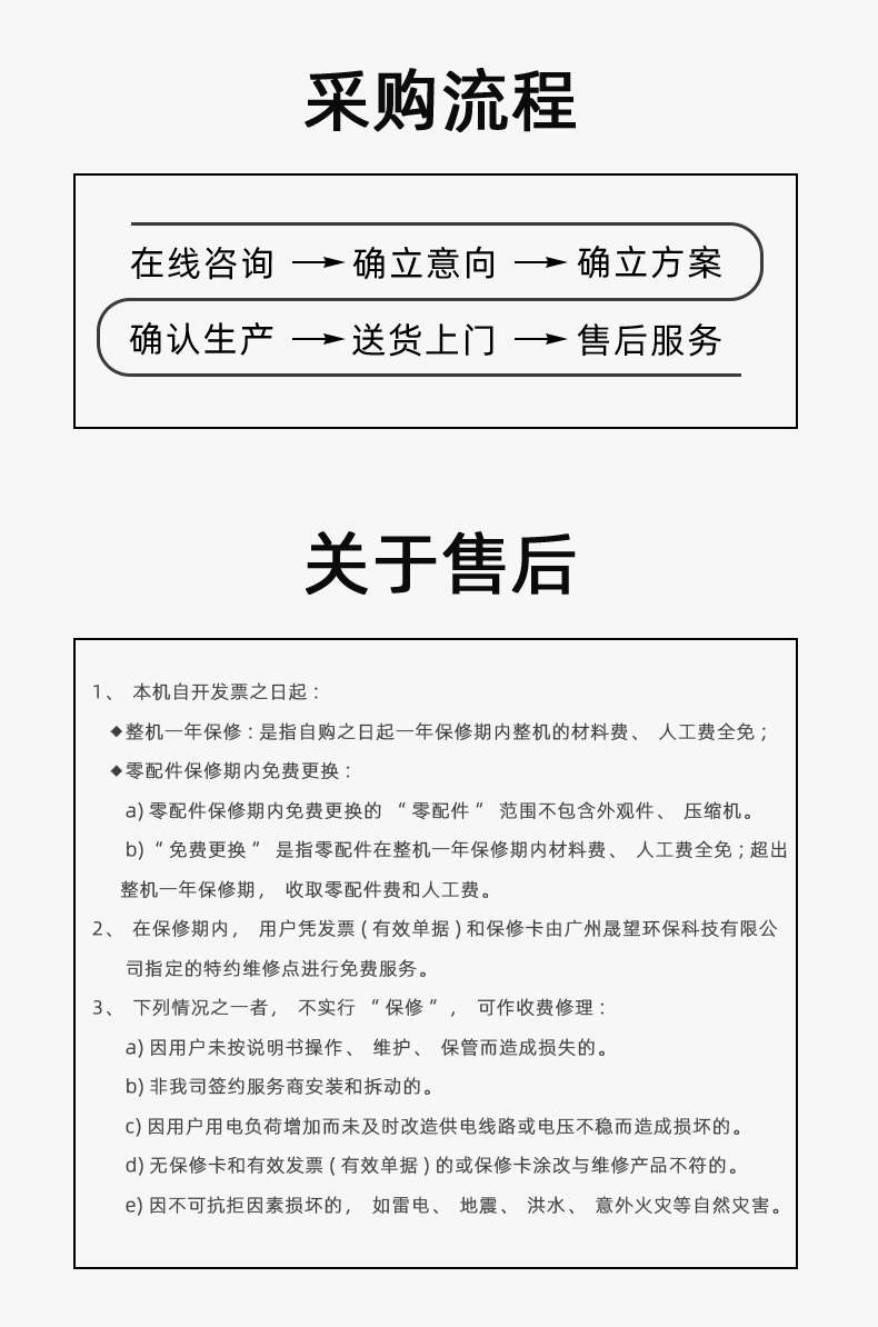 爆精密空調(diào)3p（晟望）1_07.jpg