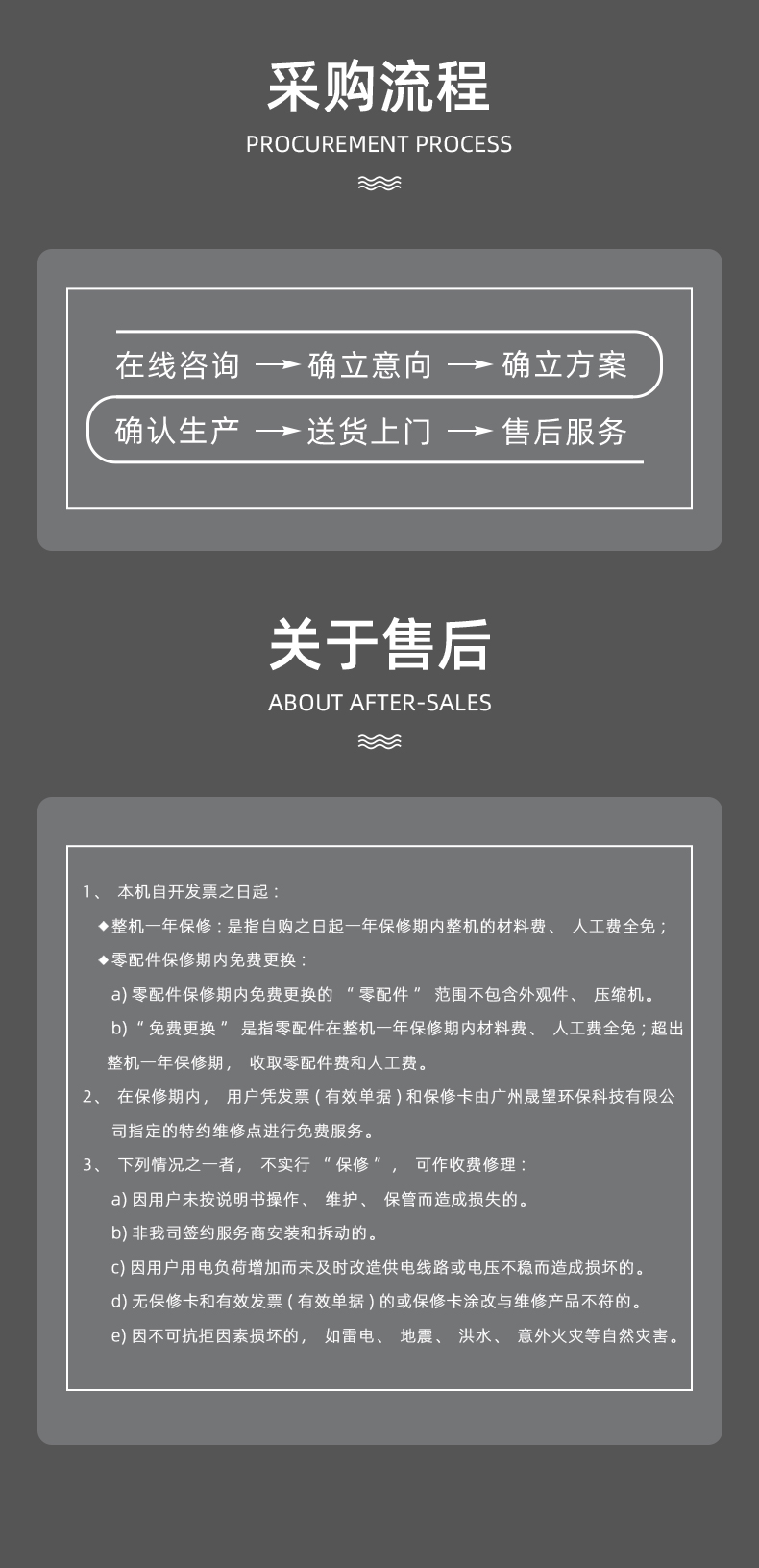 防爆風(fēng)機(jī)盤管臥式暗裝-詳情3_11.jpg