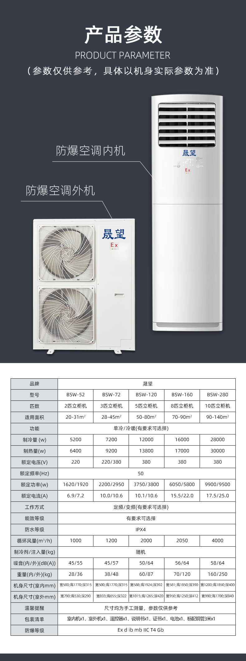 5P柜機(jī)晟望詳情_07.jpg