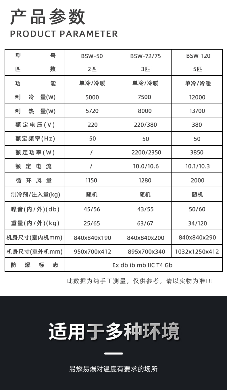 2P天花機（晟望-）_07.jpg