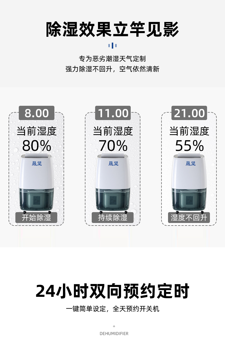 晟望-56升家用除濕機(jī)詳情1_06.jpg