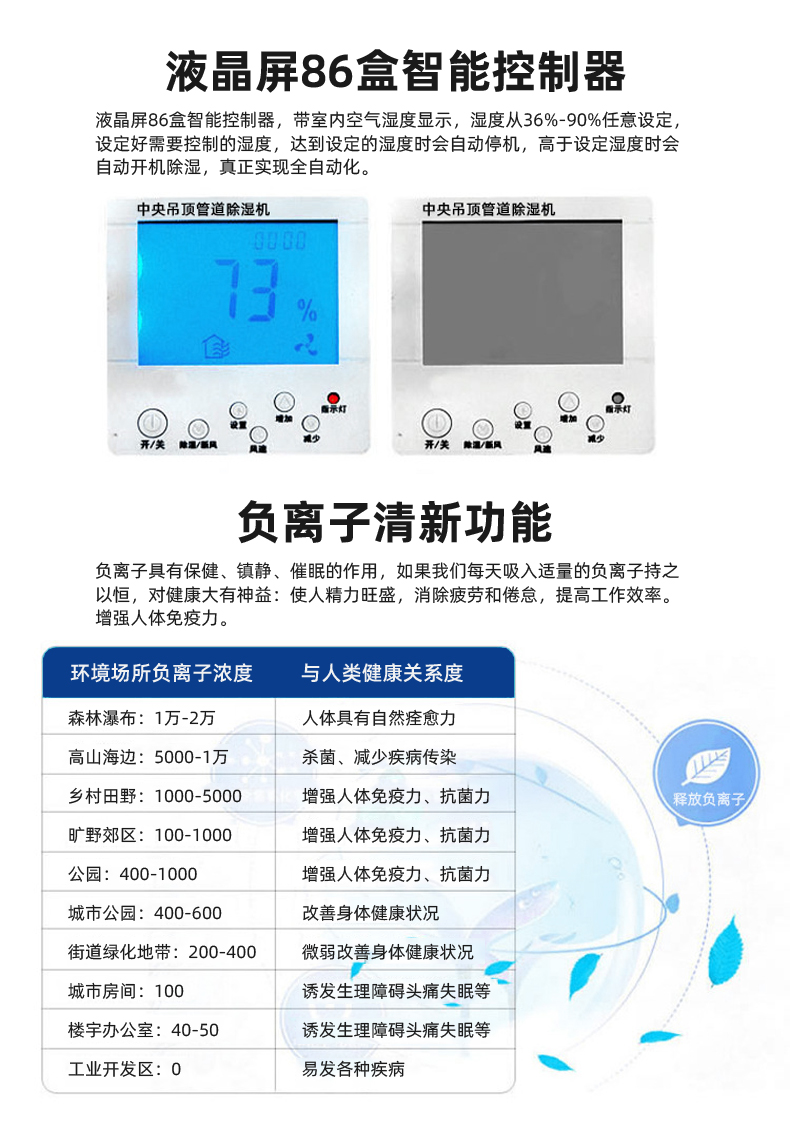晟望-吊頂式管道除濕機(jī)詳情_(kāi)05.jpg