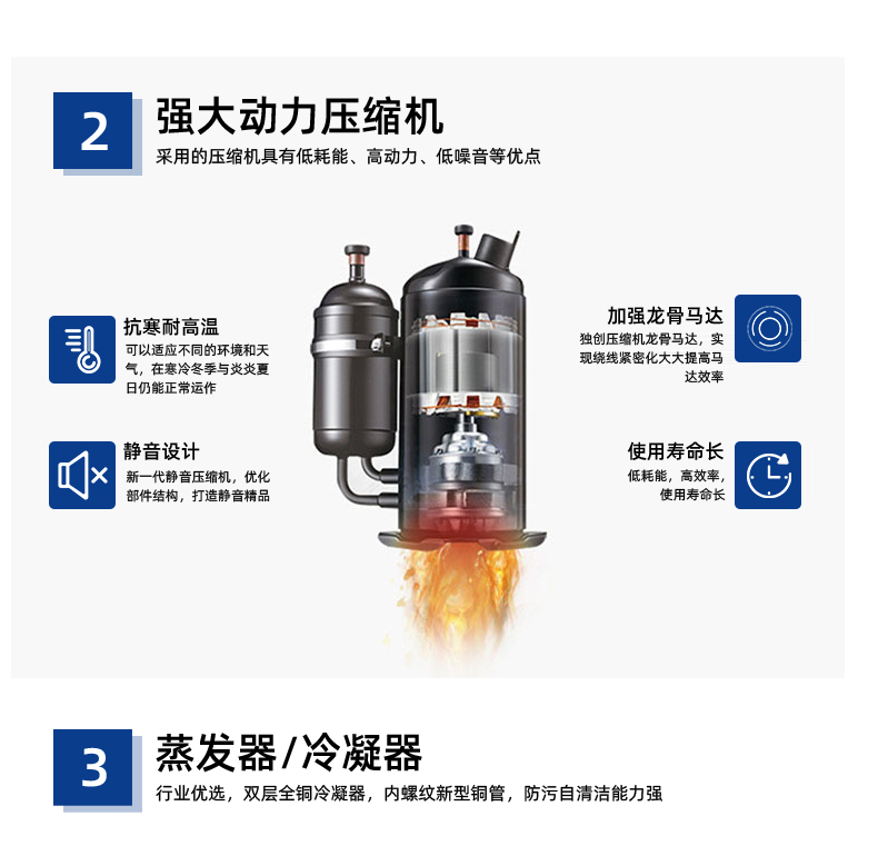 晟望-吊頂式管道除濕機(jī)詳情_(kāi)07.jpg