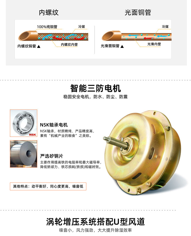 480L除濕機詳情1_04.jpg