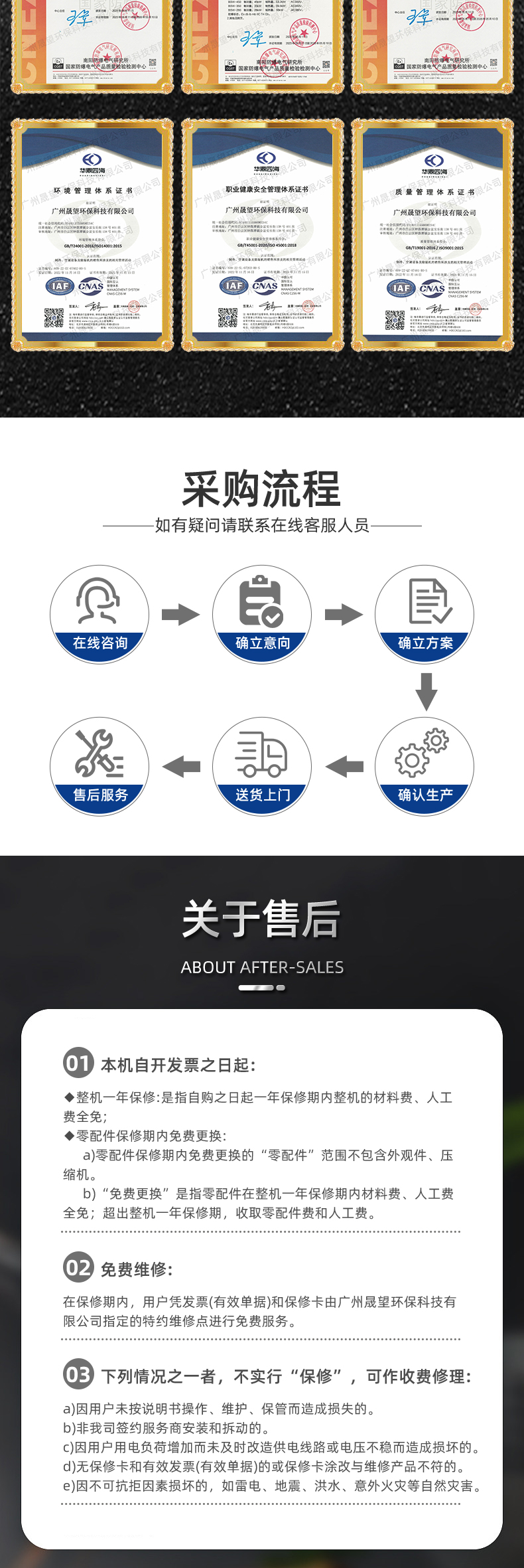 5p風(fēng)管機(jī)（晟望）1_10.jpg