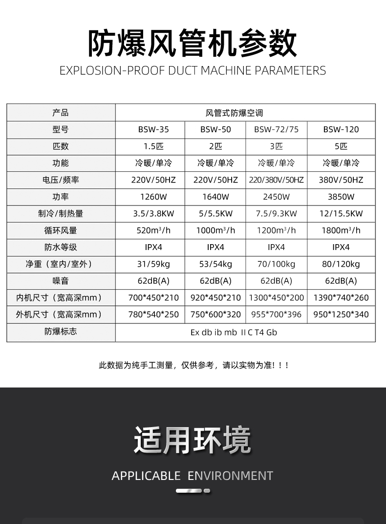 5p風(fēng)管機(jī)（晟望）1_07.jpg