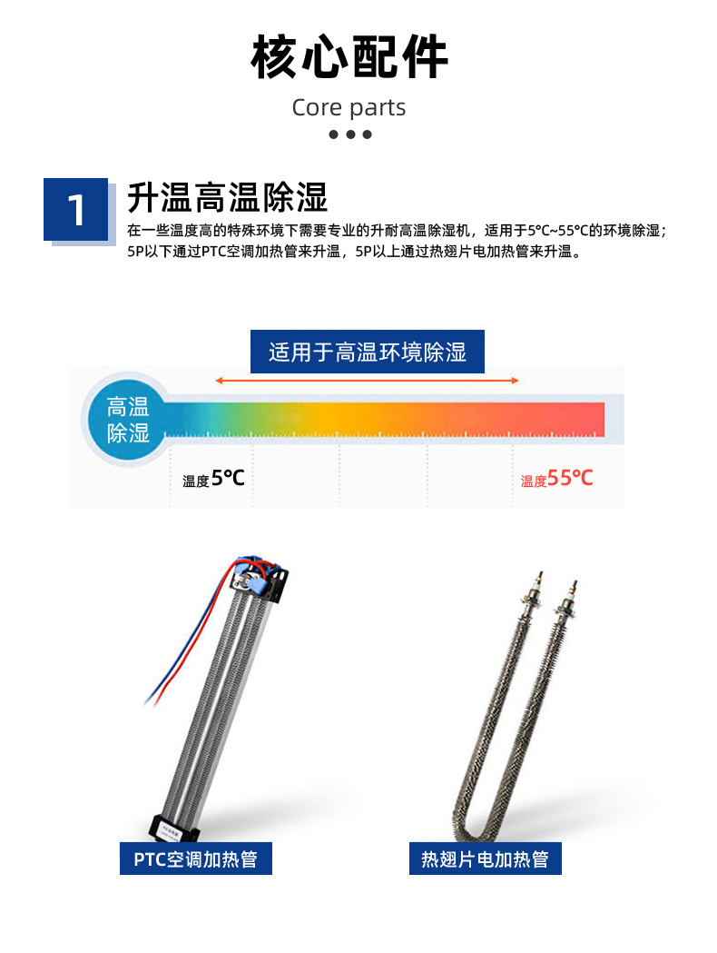晟望-吊頂式管道除濕機(jī)詳情_(kāi)06.jpg