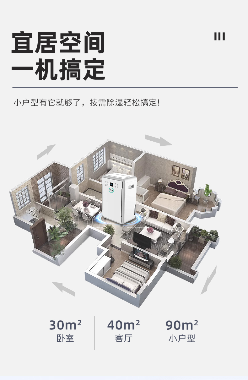 晟望-除濕干衣凈化詳情1_05.jpg