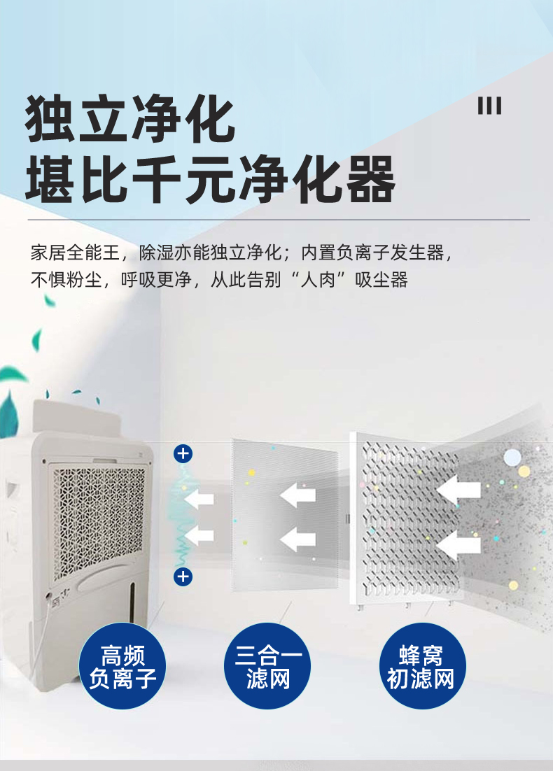 晟望-除濕干衣凈化詳情1_08.jpg
