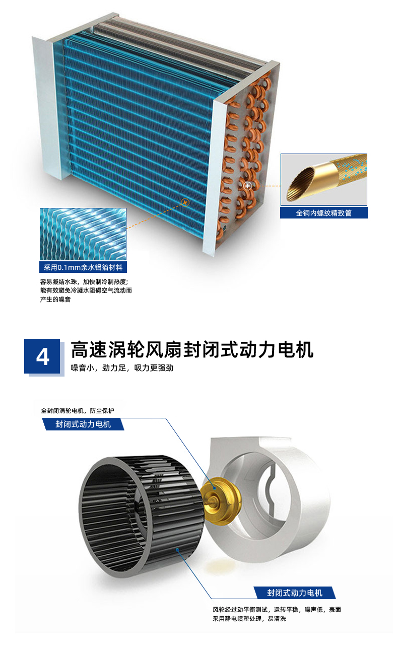 晟望-吊頂式管道除濕機(jī)詳情_(kāi)08.jpg