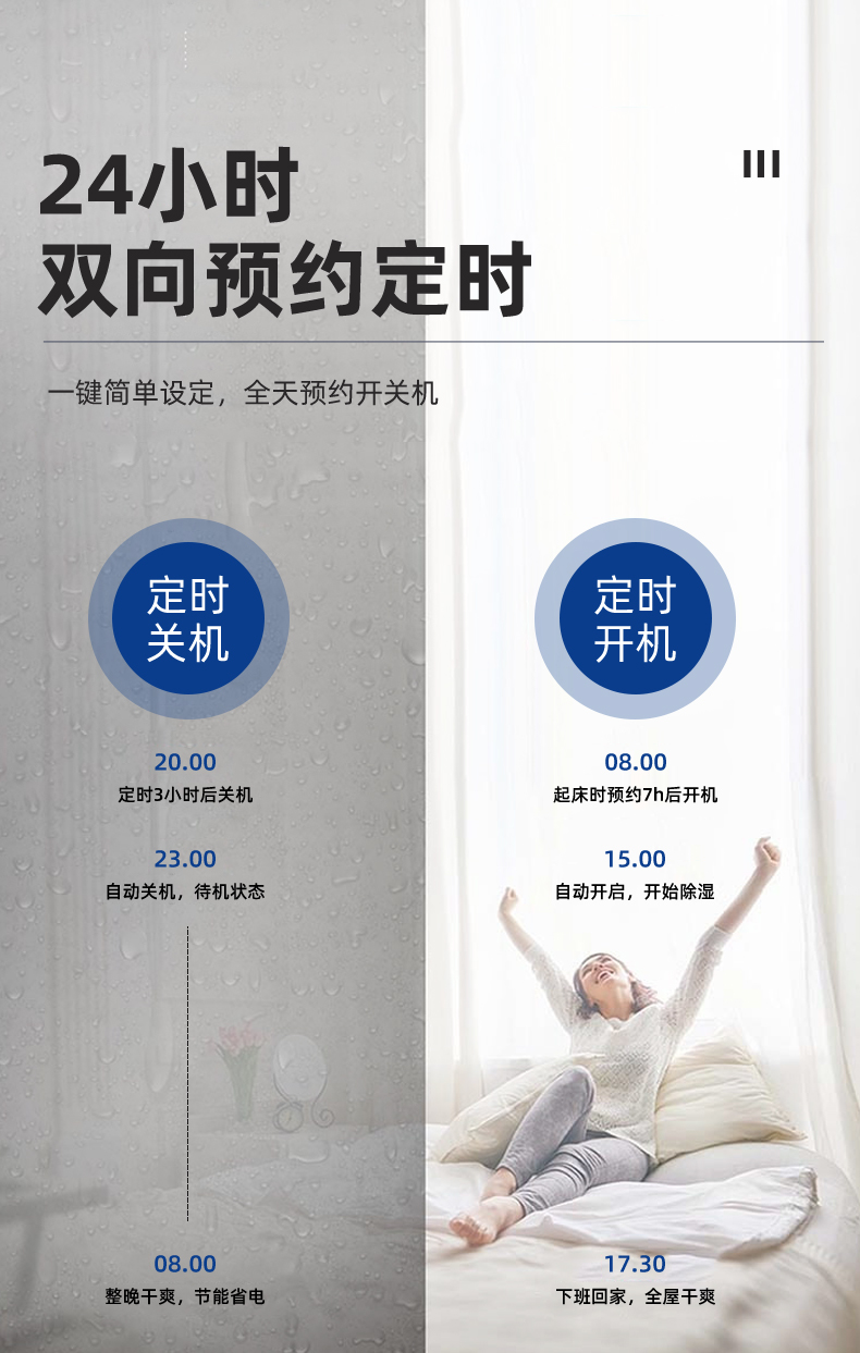 晟望-除濕干衣凈化詳情1_10.jpg